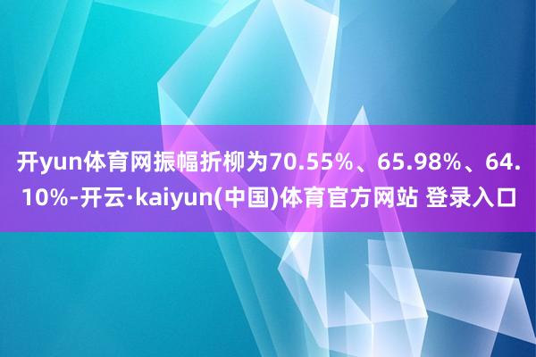 开yun体育网振幅折柳为70.55%、65.98%、64.10%-开云·kaiyun(中国)体育官方网站 登录入口