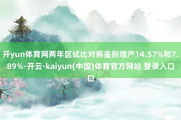 开yun体育网两年区试比对照鉴别增产14.57%和7.89%-开云·kaiyun(中国)体育官方网站 登录入口
