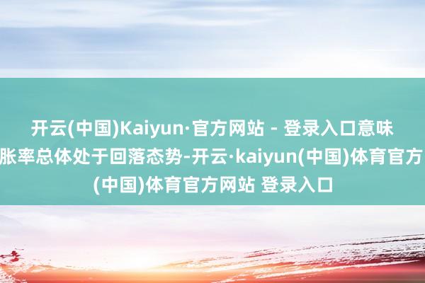 开云(中国)Kaiyun·官方网站 - 登录入口意味着加拿大的通胀率总体处于回落态势-开云·kaiyun(中国)体育官方网站 登录入口